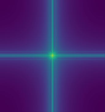 dy