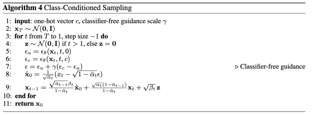 UNet_diagram