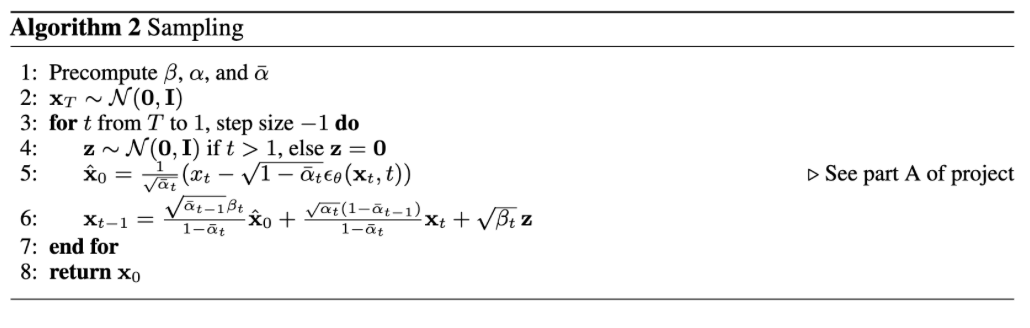 UNet_diagram