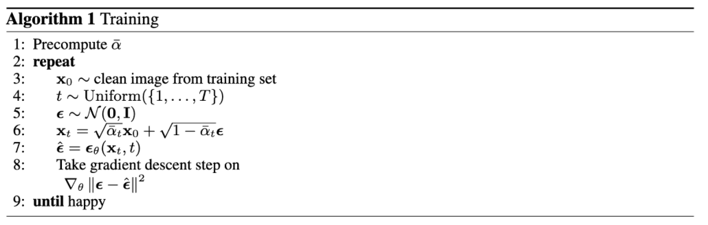 UNet_diagram